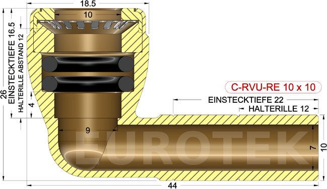 description